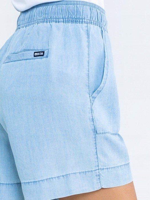 Short | Denim